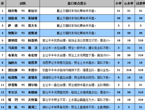 新澳门彩开奖结果今天,角色定位解答落实_调控品5.088