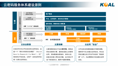 新奥长期免费资料大全,实际案例解释定义_HD5.369