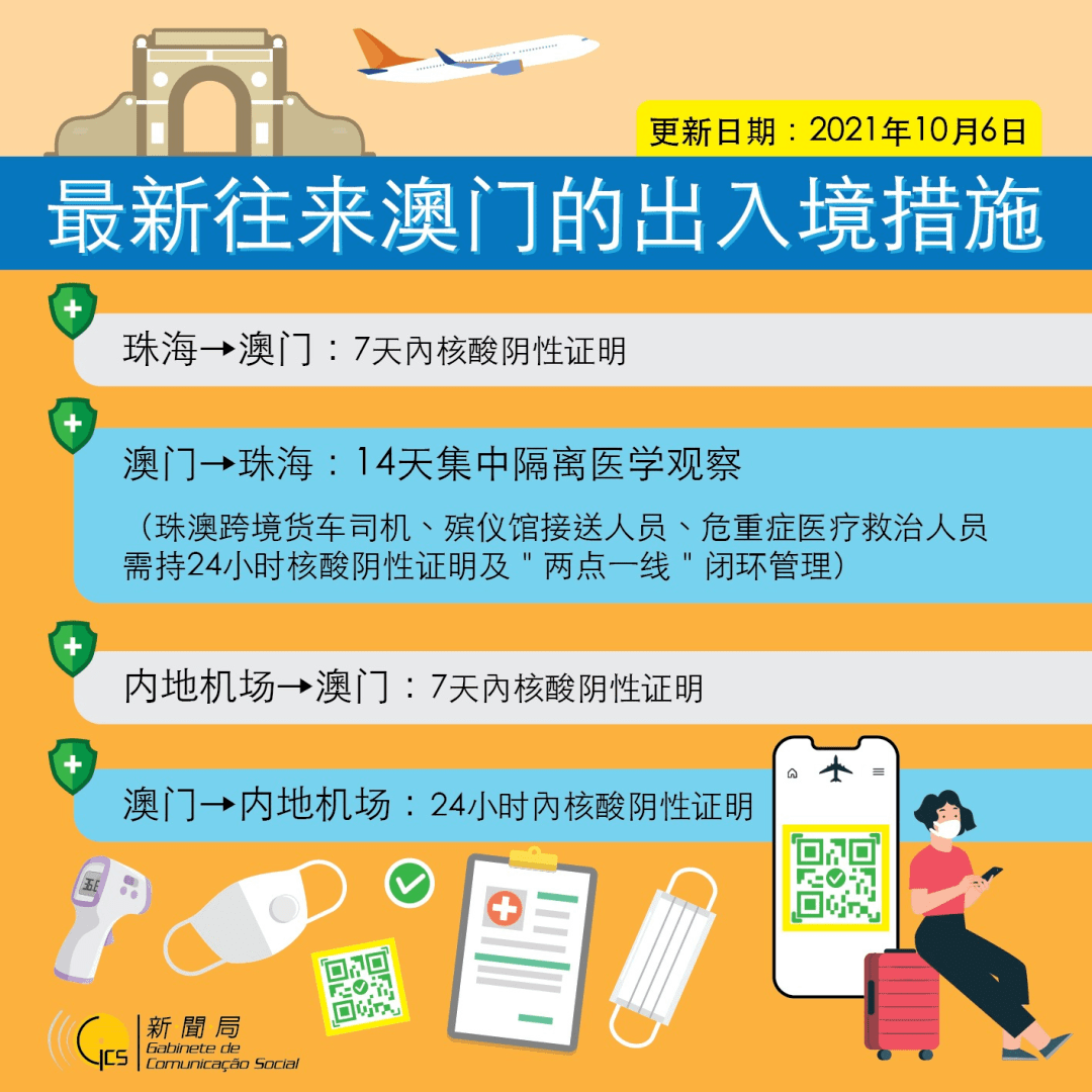 2024澳门天天开好彩大全53期,探讨性落实解答执行_GH版8.73