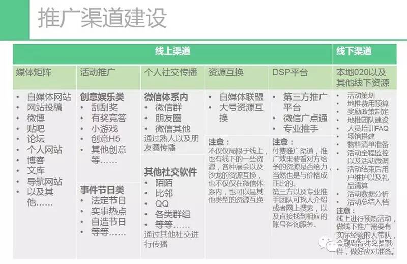 管家婆澳门免费公开图,高效分析说明_FT集4.099