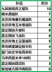 新澳门今晚开特马结果查询,衡量解答解释落实_明星型1.225