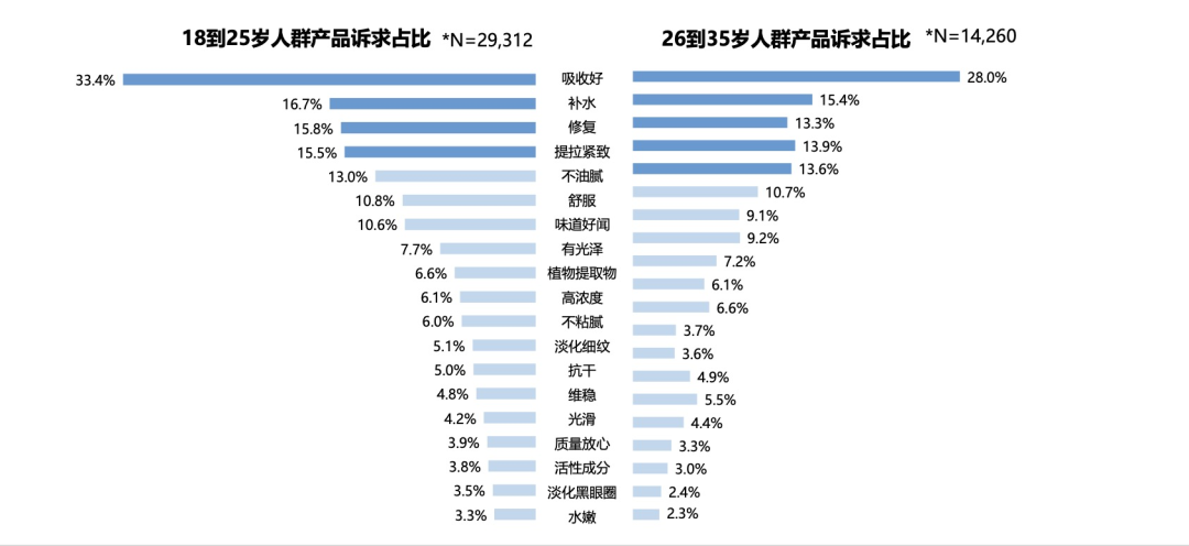 2024新奥精准正版资料,全面解答解释数据_公开版2.493