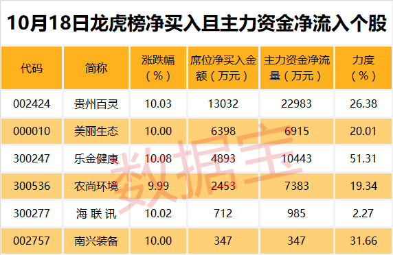 2024澳门特马今晚开奖历史,高速计划响应执行_配套版6.808