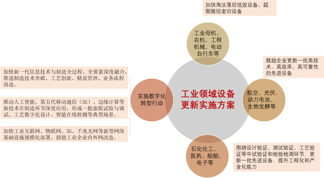 新澳精准资料免费提供221期,迅速方案实施_极限版1.25