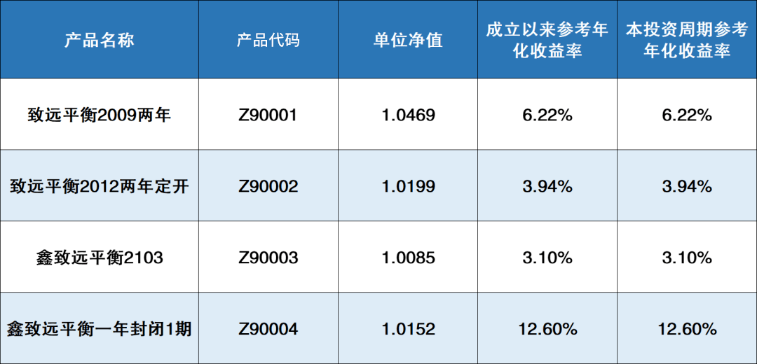 2024年新奥门特免费资料大全,实用性执行策略讲解_探索型9.554