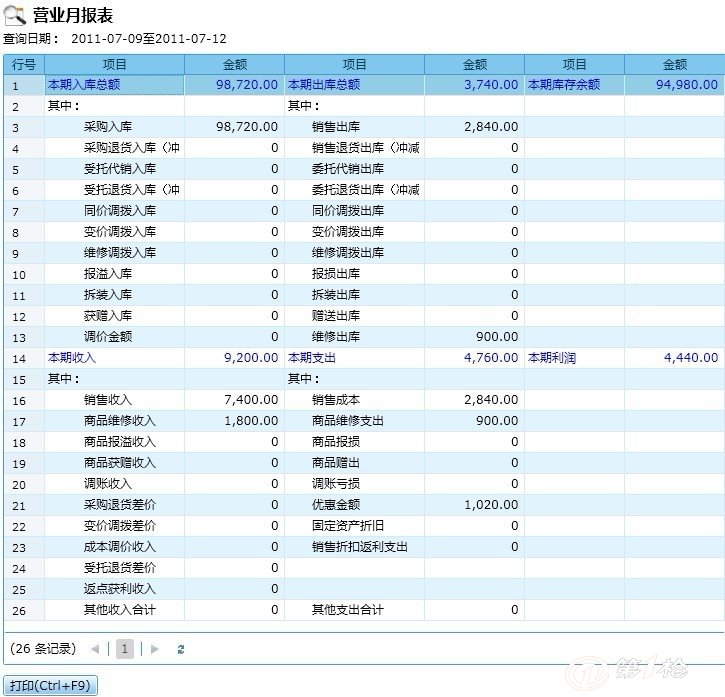 管家婆一肖一码100中,收益执行解释解答_可调型8.94