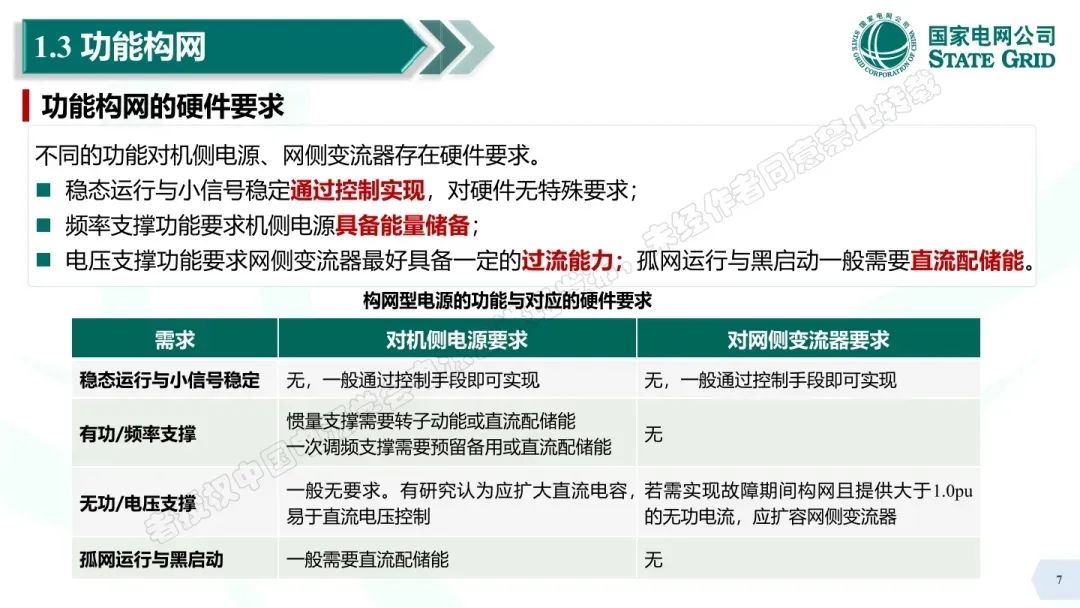 新奥天天免费资料单双中特,可靠性方案操作策略_任务型4.322