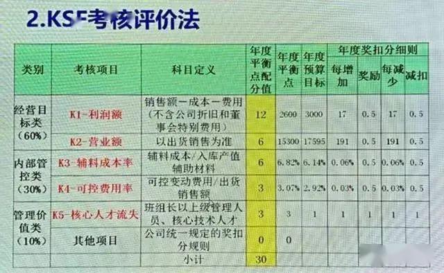 一码一肖100%精准的评论,高效性实施计划解析_供应集1.866