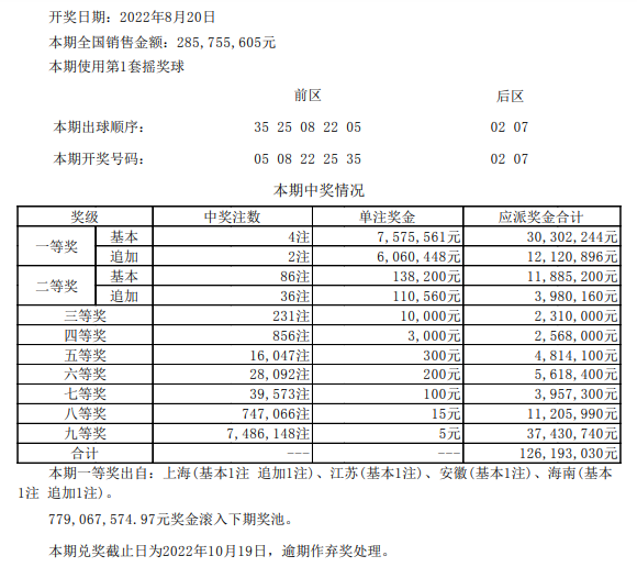 新澳天天开奖资料大全,便利解答解释落实_MP1.757