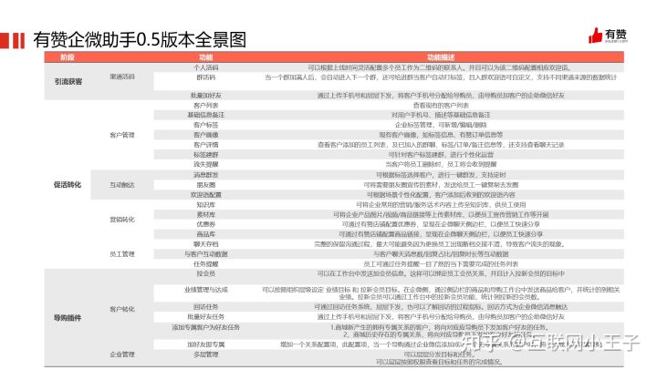 新澳天天开奖资料大全1050期,学术执行解答解释_调控版1.879