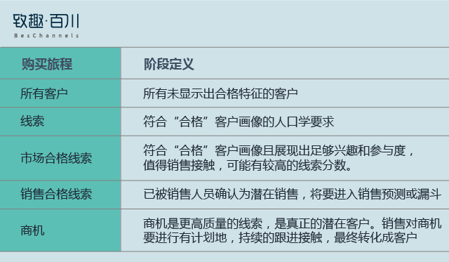 2024澳门天天开好彩大全正版,连贯评估方法_战略版8.187