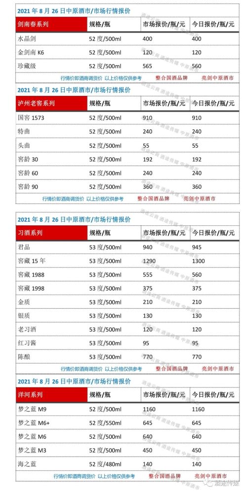 新澳天天开奖资料大全最新54期,可信计划策略操作_实现品2.176