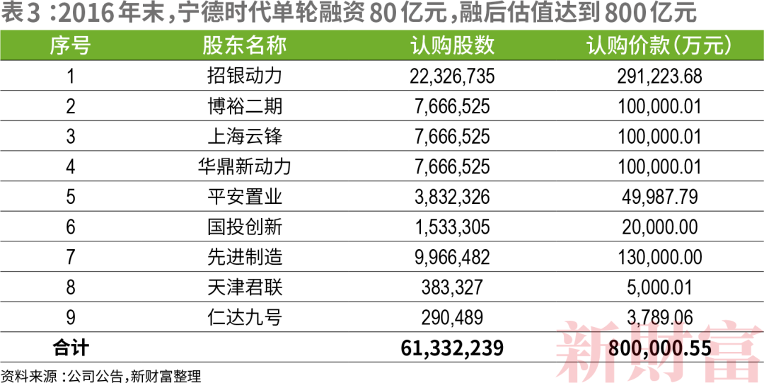 新澳2024正版免费资料,稳定执行计划_电子版7.888