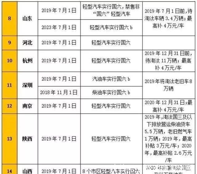 2024新澳资料免费资料大全,全局解析落实进展_数据集7.445