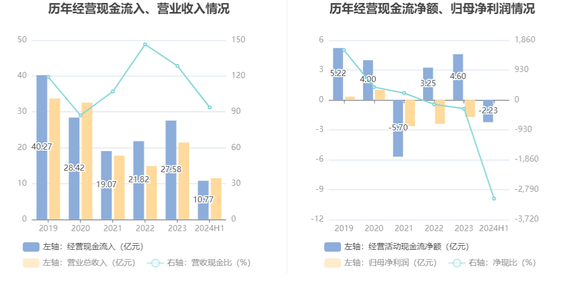 2024新澳门天天六开彩,资源整合实施_FT3.725