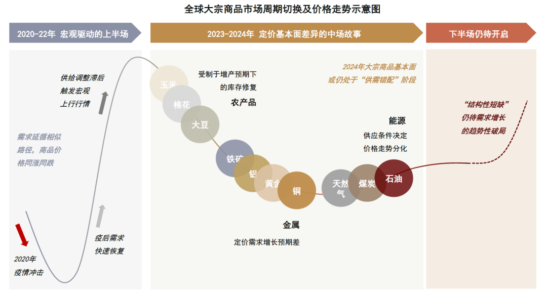 2024年香港资料免费大全,精准解析解答解释现象_复制集3.19