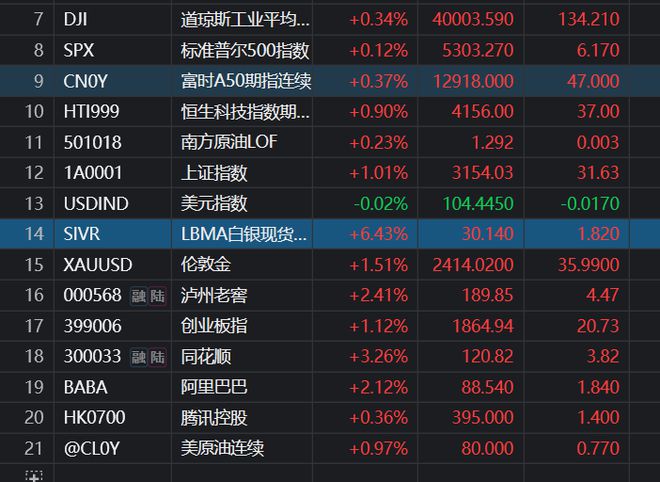 2024年新澳门天天开彩大全,全面实施策略数据_精英版0.483