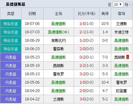 2024年10月 第273页