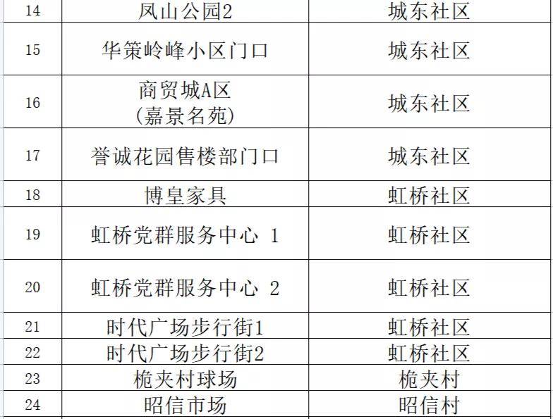 新澳门内部一码精准公开,深入研究解答解释_活跃品7.748