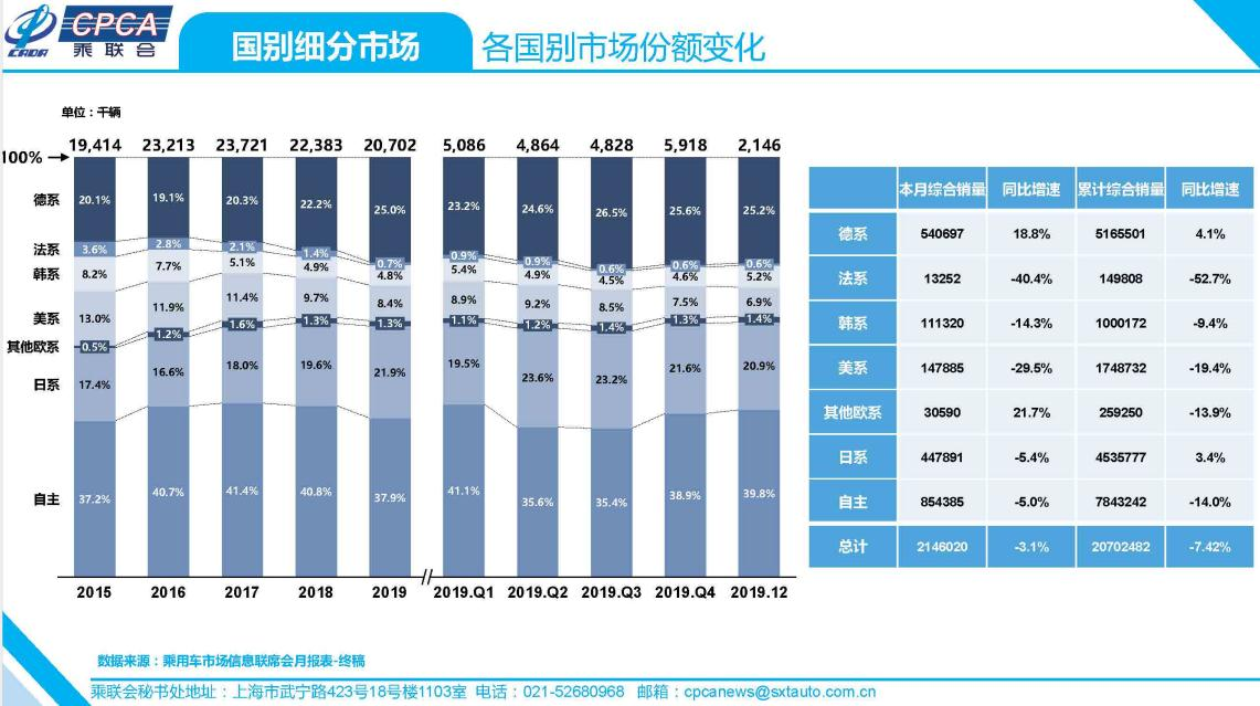 香港4777777开奖记录,深度策略数据应用_数据版5.474