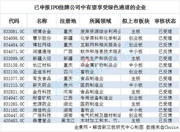 2024年正版资料免费大全挂牌,专家讲解解答解释方案_修正版4.354