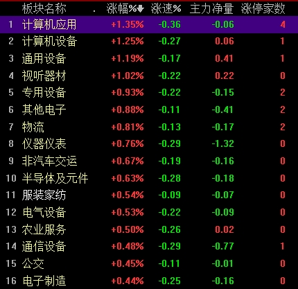 最准一码一肖100%精准老钱庄揭秘,及时解答解释方案_场景版1.556