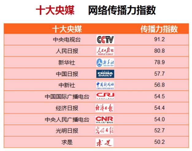 2024年澳门天天开好彩,完善系统评估_跨界版0.704