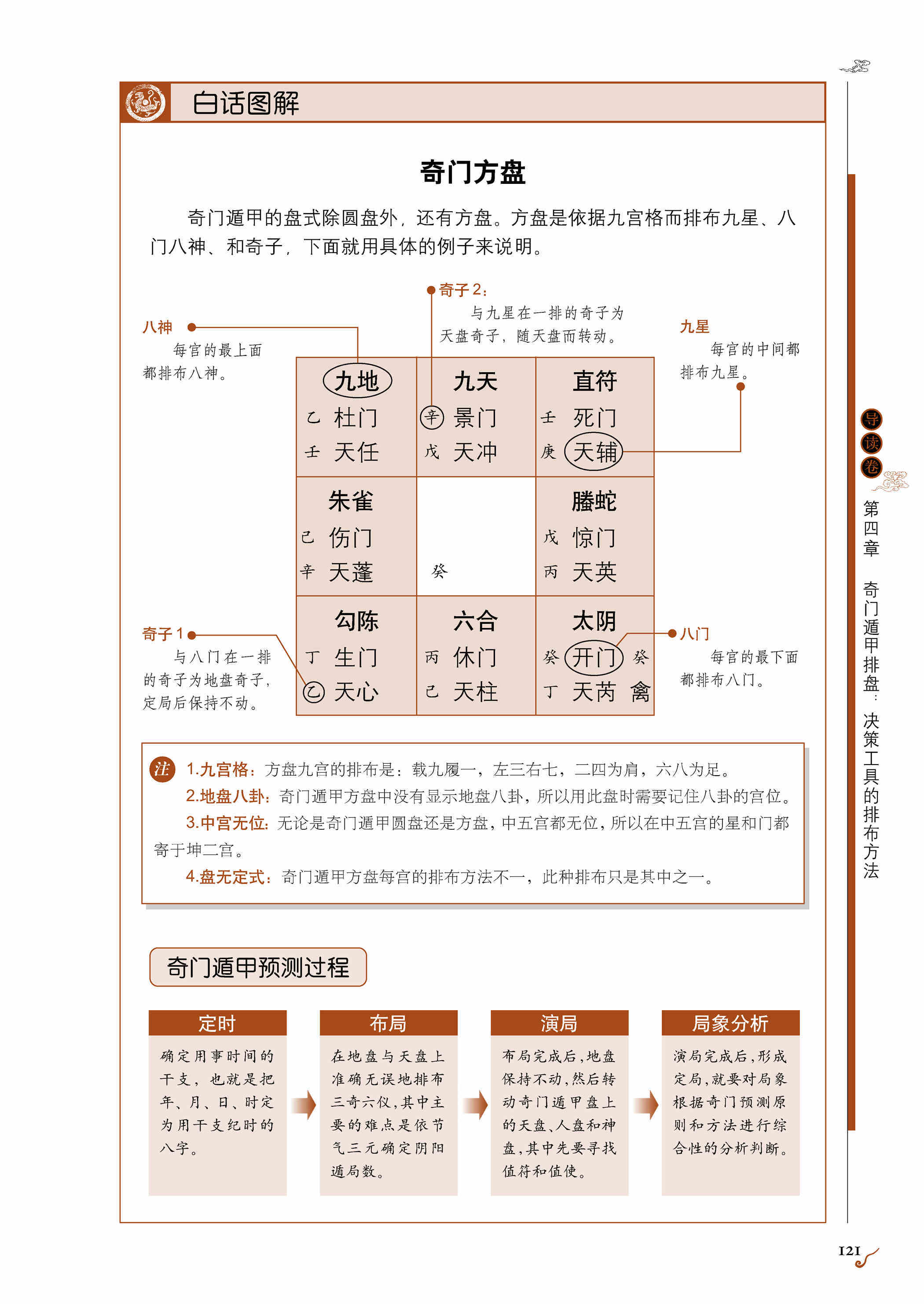 新门内部资料精准大全,智慧解析执行策略_定时集9.96