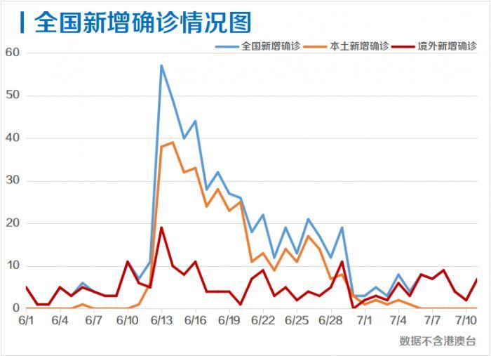 澳门一码一码100准确_特朗普要求军机军车保驾护航,收益解析说明_soft55.94.93