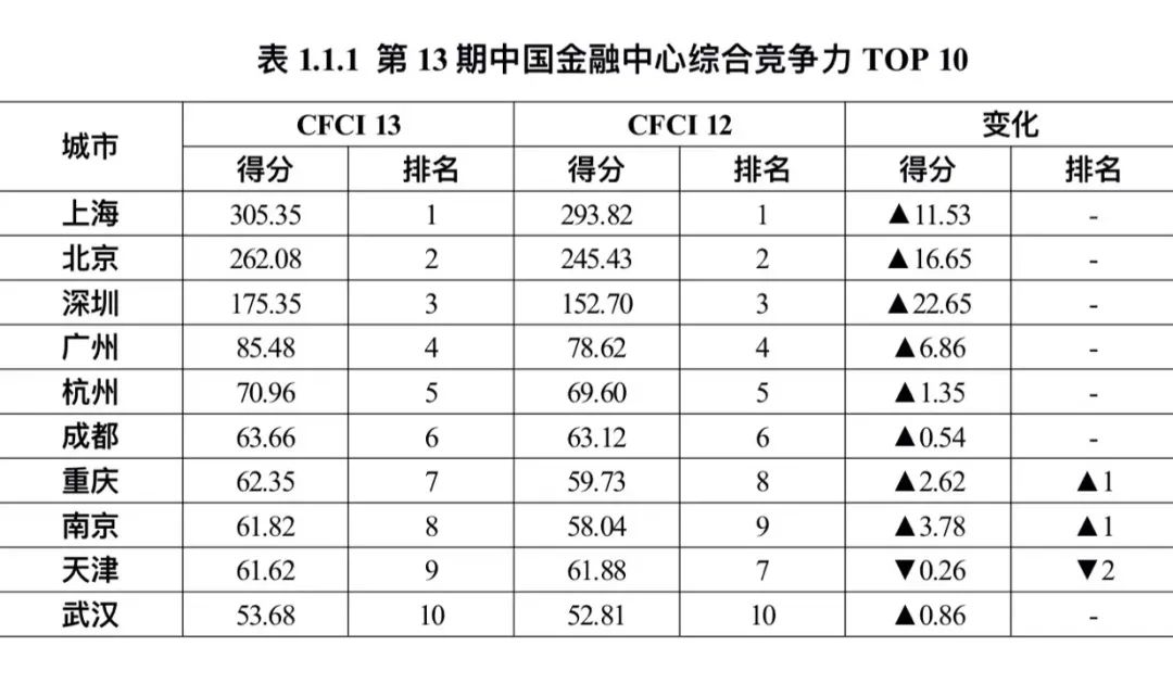 澳门三肖三码精准100%黄大仙_官方：中国财政能完成今年预算目标,深度分析解释定义_M版87.83.46