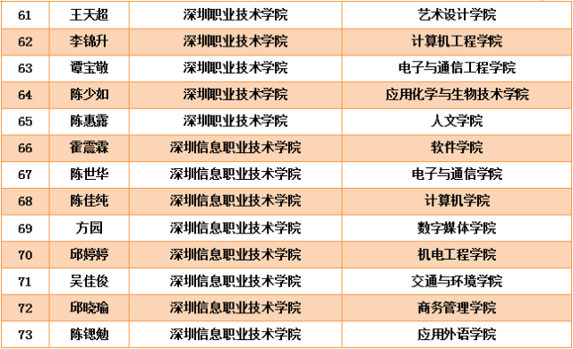 2024澳门天天开好彩大全开奖结果_本专科生国家助学金升至每年3700元,资源整合策略_suite32.88.81