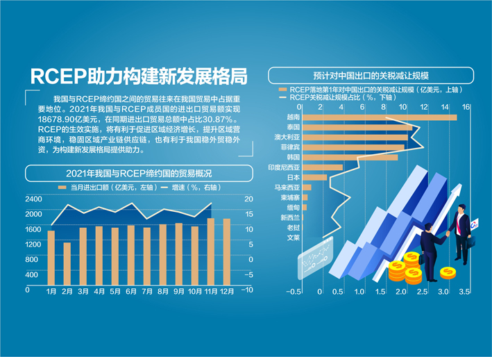 2024天天彩全年免费资料_商务部回应台湾对大陆贸易限制,快速解析响应策略_豪华版43.78.63