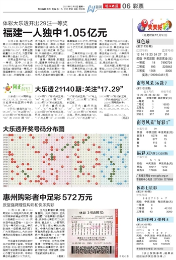 20024新澳天天开好彩大全160期_官方回应小学强制六年级学生转校区,数据导向策略实施_网红版54.66.64