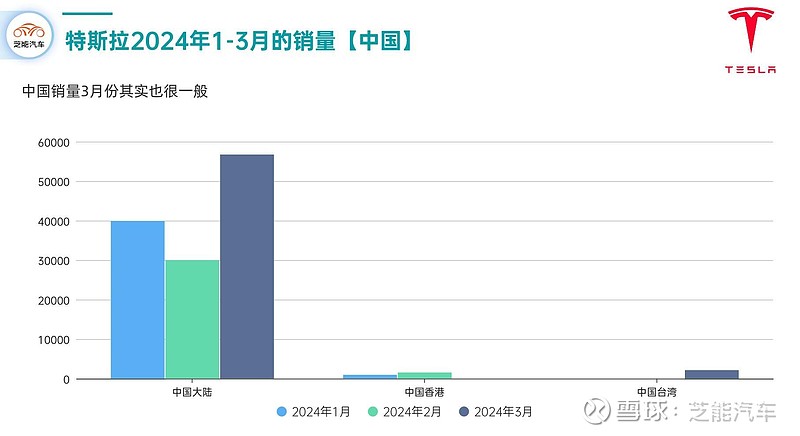 2024年新澳精准资料免费提供网站_特斯拉市值一夜蒸发超4700亿,全面数据应用分析_专家版17.32.35