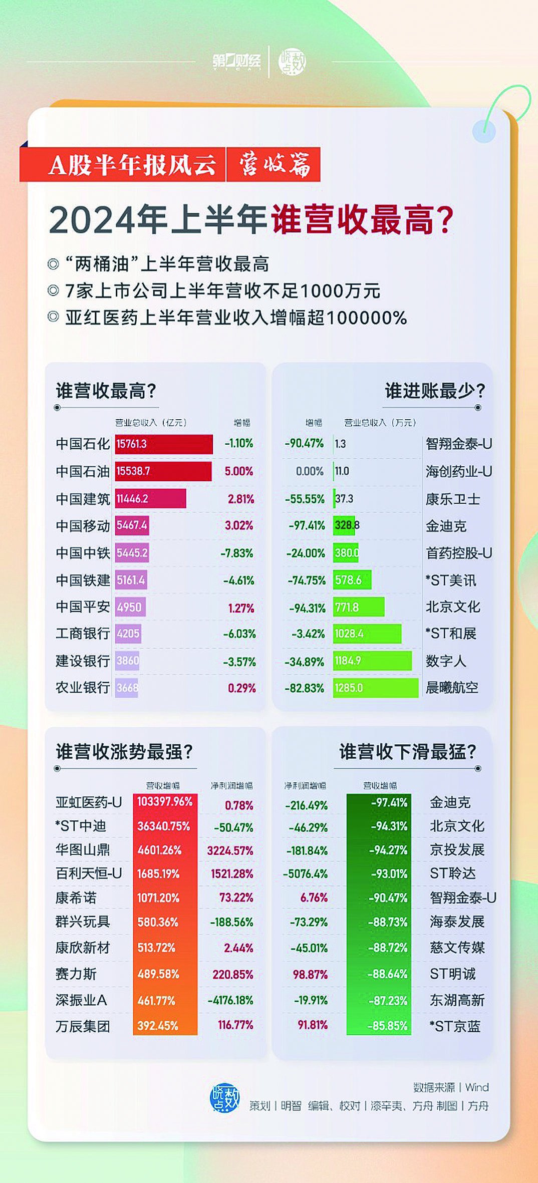 澳门六开奖最新开奖结果2024年_造谣银行倒闭？罚！,具体步骤指导_U83.44.34