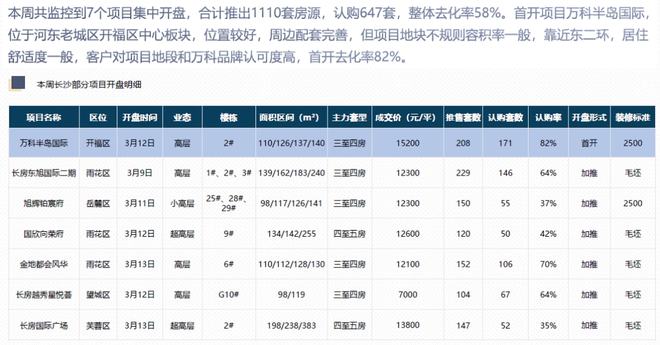 2024澳门六今晚开奖结果是多少_这些未证实的食物功能都是谣言,真实数据解析_Advanced29.48.36