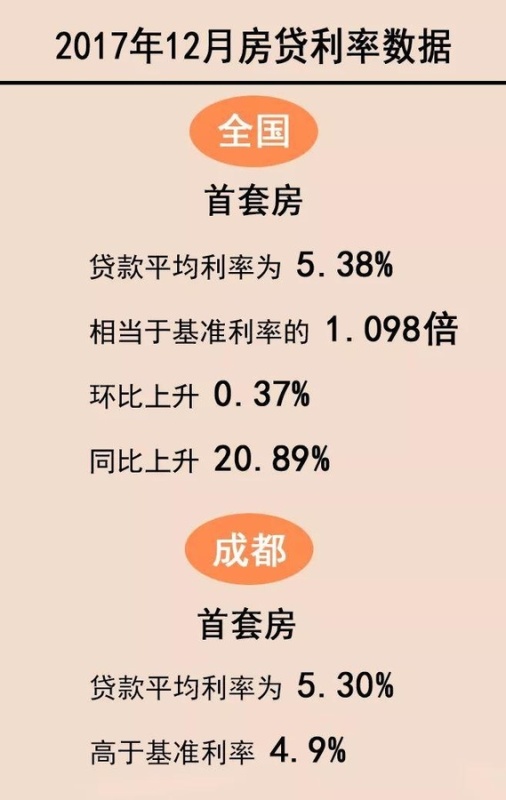 管家婆一肖一码最准资料公开_存量房贷利率25日起调整,专业解析评估_桌面款14.15.73