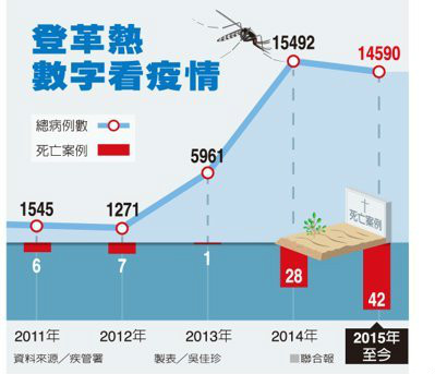 2004新澳门天天开好彩大全_广东一周新增1770例登革热,数据整合设计执行_Pixel32.66.30