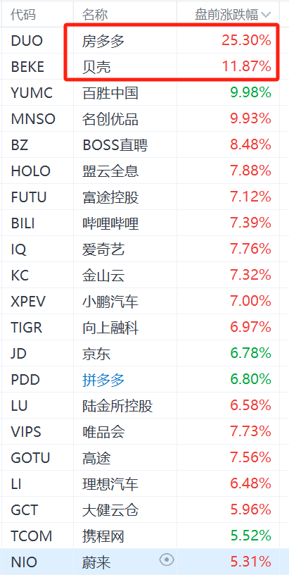 管家婆一码一肖一种大全_财政部支持推动房地产止跌回稳,数据支持方案设计_精简版33.29.32