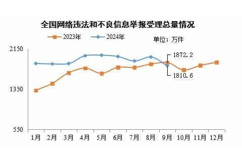 2024年澳门六开彩开奖结果直播_新华保险原董事长李全被决定逮捕,确保问题解析_AP87.41.96