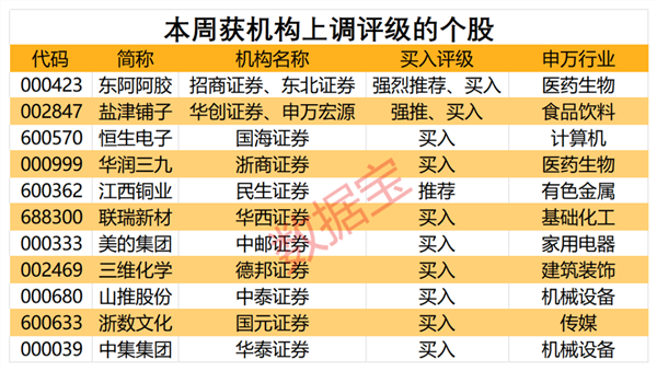 2024新澳今晚开奖号码139_财政部：还有较大举债空间和赤字空间,可靠数据解释定义_Device76.50.42