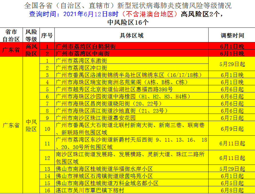 2024澳门天天开好彩大全开奖记录_景德镇警方通报一家三口被撞身亡,安全性计划解析_工具版69.19.72