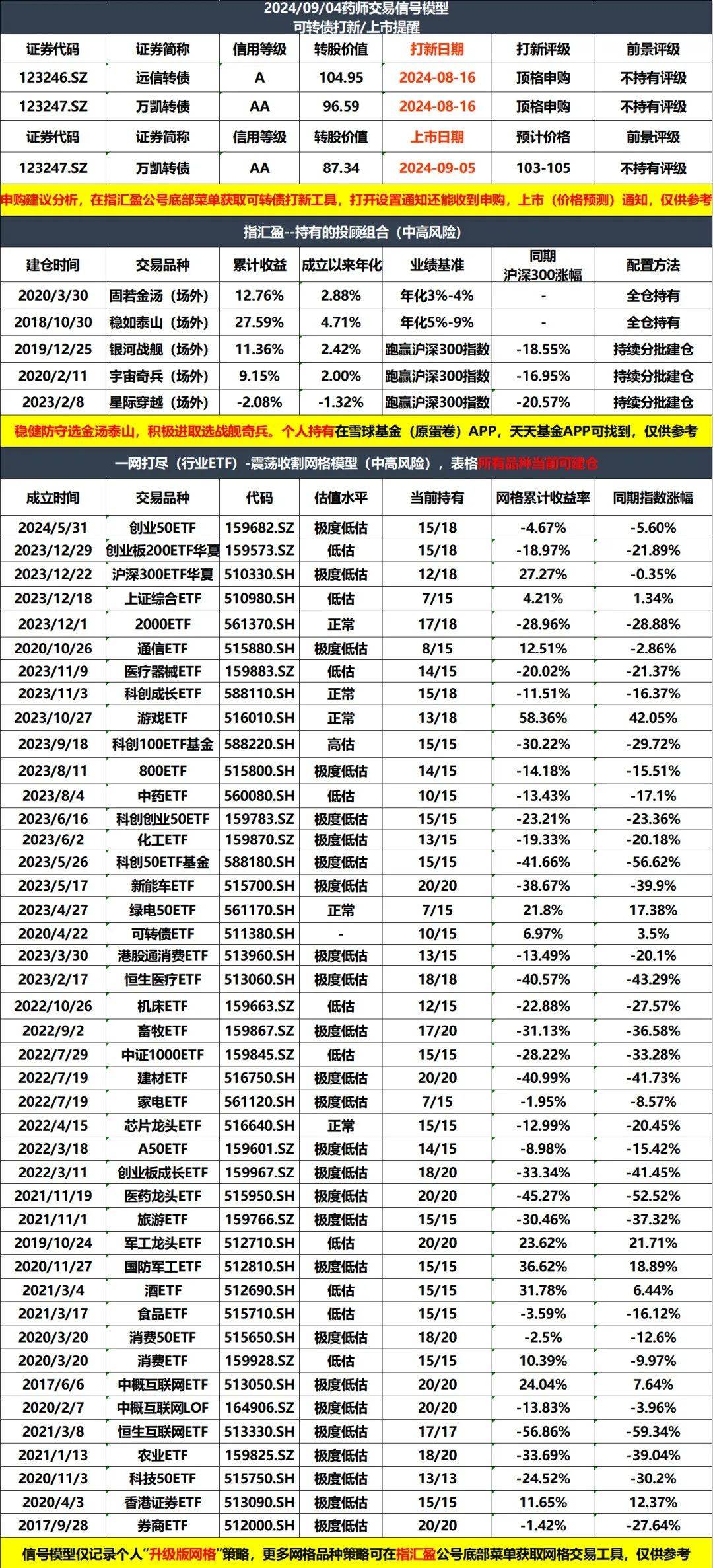 澳门开奖结果+开奖记录表013_存量房贷利率25日起调整,精细策略分析_储蓄版65.55.52