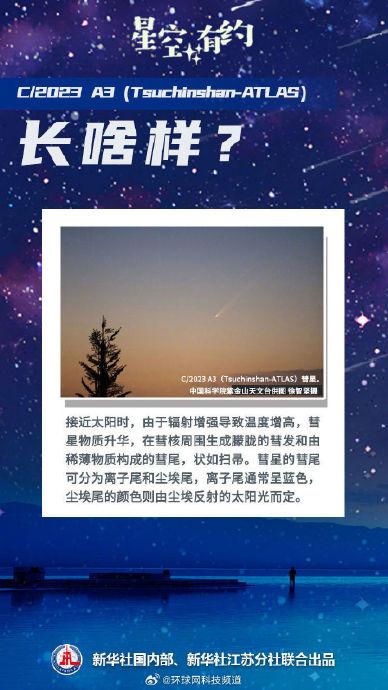 2024澳门特马今晚开奖240期_6万年一遇！今晚日落时有彗星,创新性计划解析_体验版51.44.95