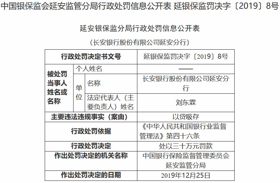 澳门资料大全,正版资料查询_造谣银行倒闭？罚！,数据分析解释定义_BT42.44.29