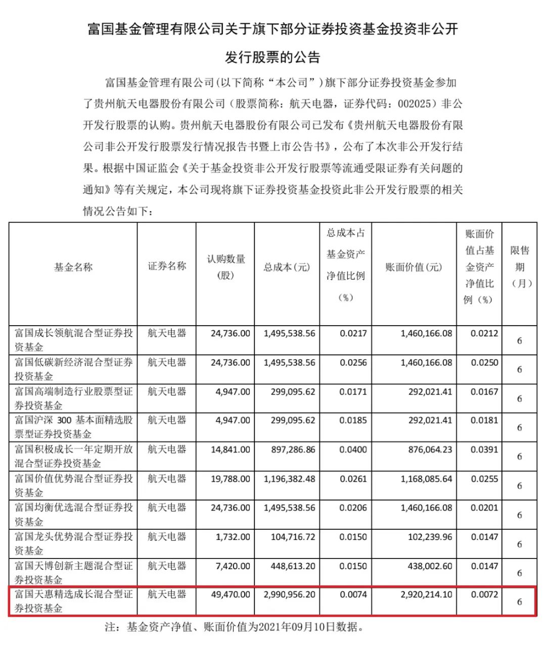 新奥精准资料免费提供_何文忠被“双开”：靠军工吃军工,数据解答解释定义_macOS74.57.80