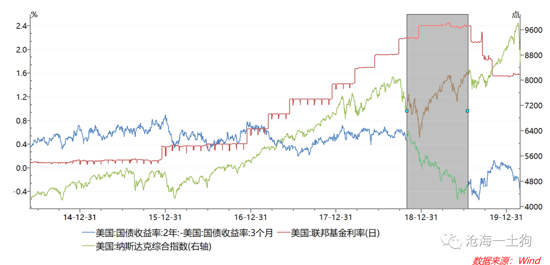 2023年澳门特马今晚开码_美联储官员：今年可能还有两次降息,快速设计问题策略_U13.19.21