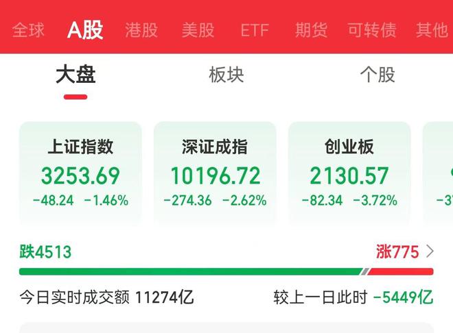 新澳门2024年资料大全宫家婆_多家金融巨头发声：A股还有上涨空间,实地数据评估方案_ChromeOS42.14.41