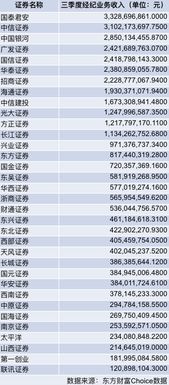 黄大仙三期内必开一肖_券商致信新股民：投资不是百米冲刺,真实解析数据_进阶款74.73.14