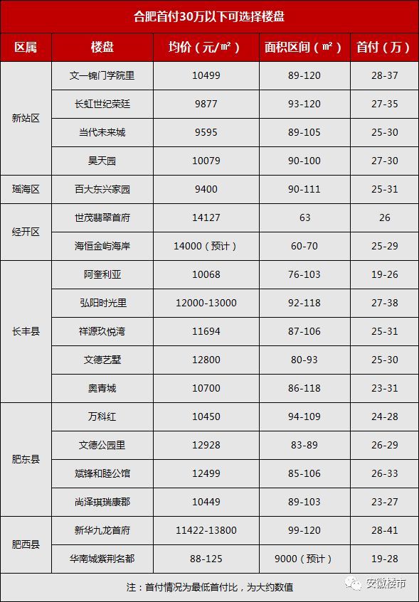 2024年10月 第189页